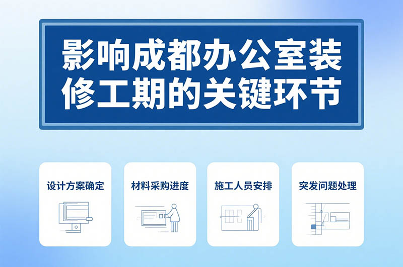 成都辦公室裝修周期一般多久？深度解析與省時(shí)秘籍！